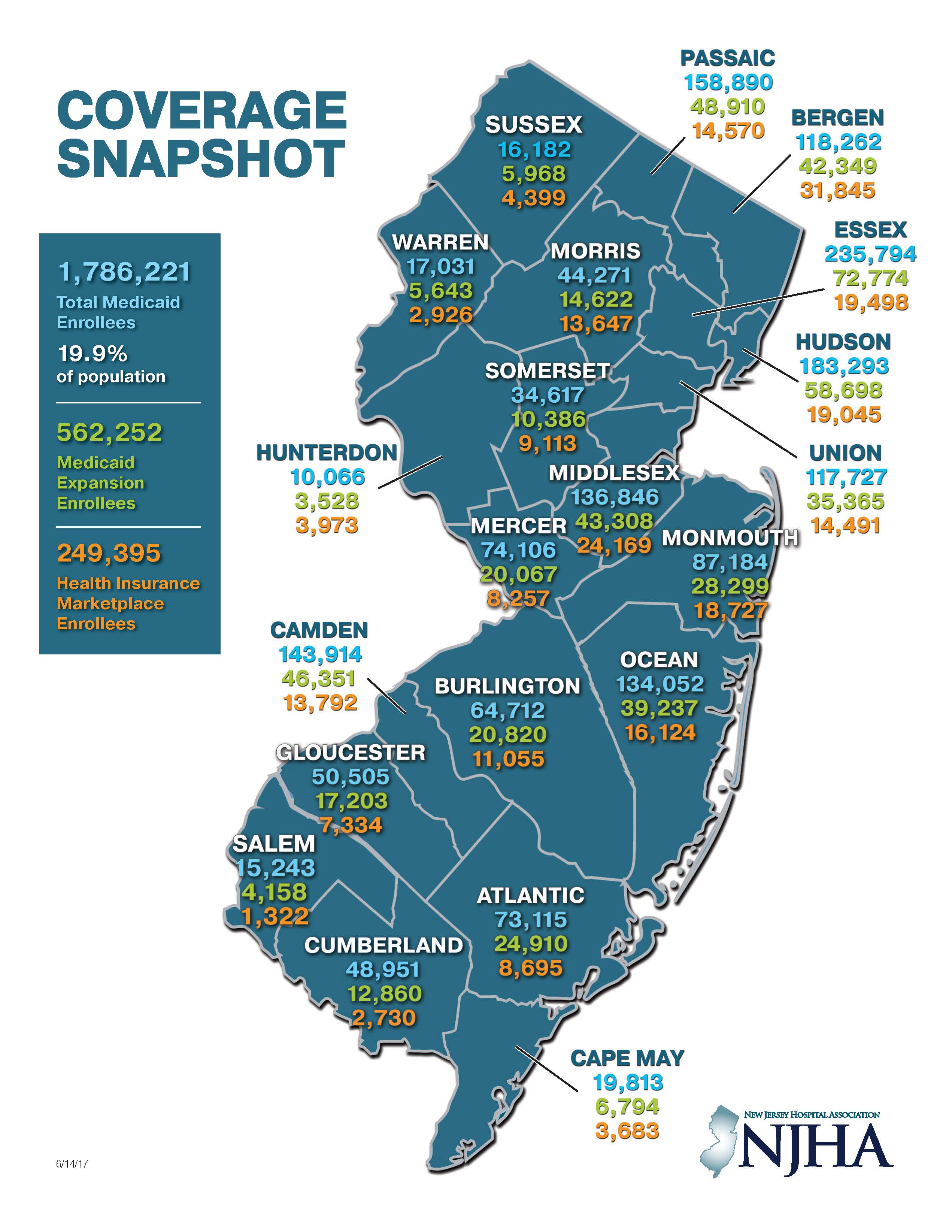ACA Map Coverage Snapshot
