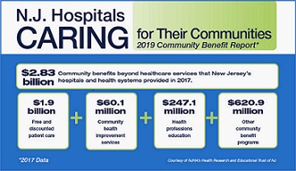 Community Benefit Report Infographic SMALL 2019