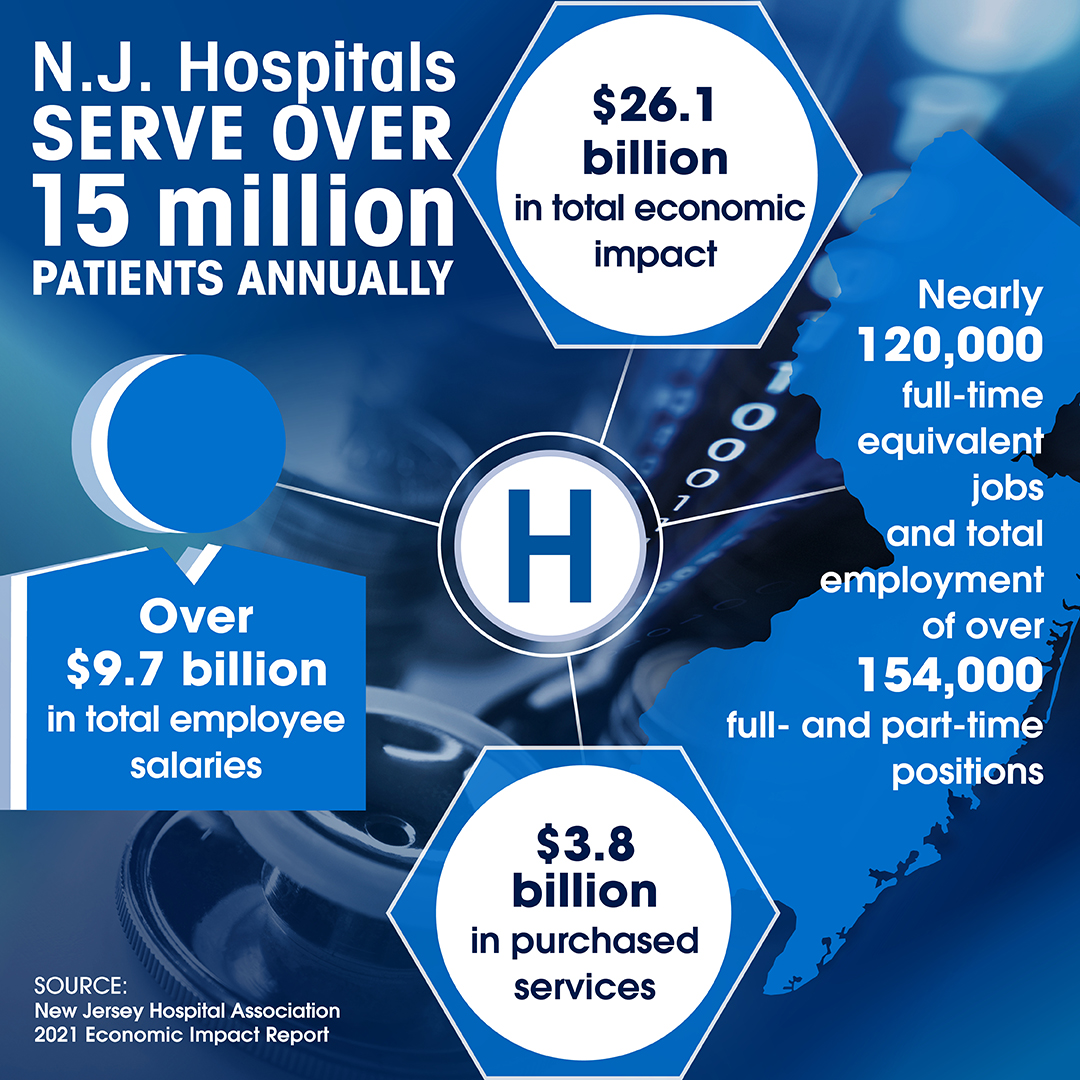Economic Impact Relief Program 2024 Nj Starr Isabelita
