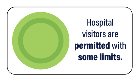 Green Code: Hospital visitors are permitted with some limits.