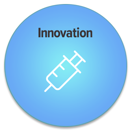 Innovation button