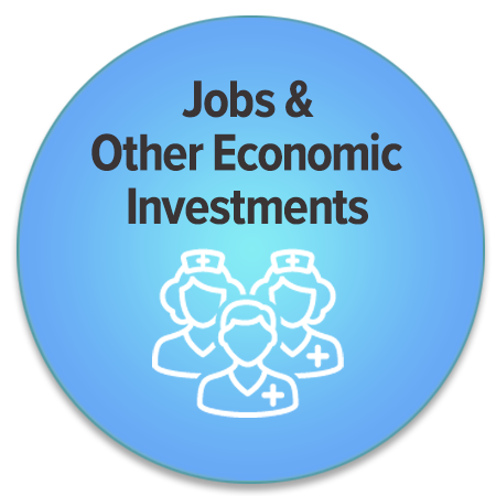 Jobs and Other Economic Investments button